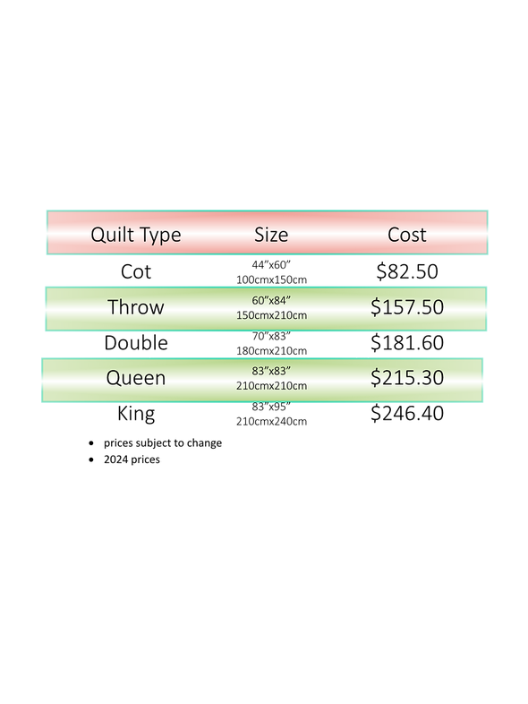 Quilting Service makenew